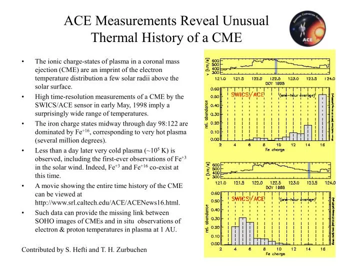 ace measurements reveal unusual thermal history of a cme