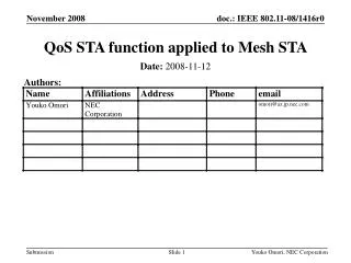 QoS STA function applied to Mesh STA