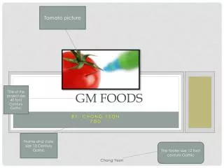 GM Foods