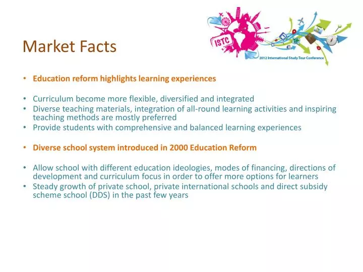 market facts