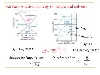 4.6 Real solution: activity of solute and solvent