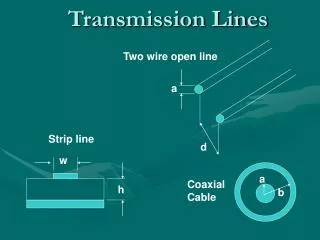 Transmission Lines
