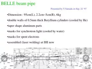 BELLE beam pipe