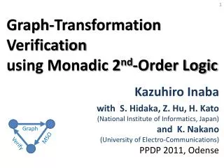 Graph-Transformation Verification using Monadic 2 nd -Order Logic