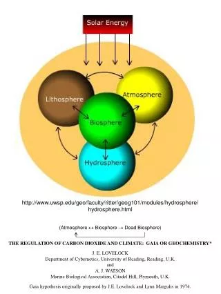 uwsp/geo/faculty/ritter/geog101/modules/hydrosphere/ hydrosphere.html