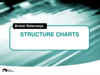 STRUCTURE CHARTS