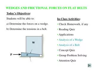 WEDGES AND FRICTIONAL FORCES ON FLAT BELTS