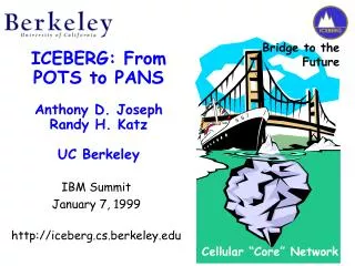 ICEBERG: From POTS to PANS Anthony D. Joseph Randy H. Katz UC Berkeley