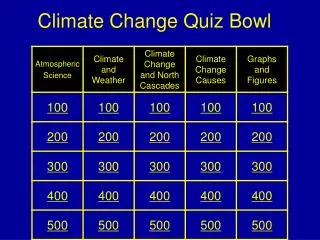 Climate Change Quiz Bowl