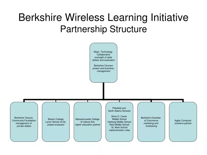 berkshire wireless learning initiative partnership structure