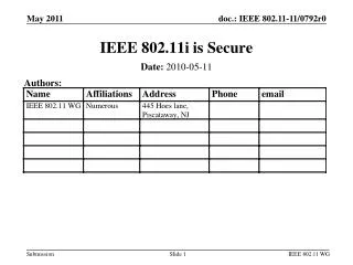 IEEE 802.11i is Secure