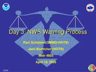 Day 3: NWS Warning Process