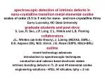 recent technology advances - slide 1