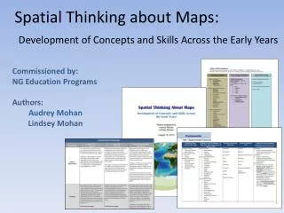 Spatial Thinking about Maps: Development of Concepts and Skills Across the Early Years