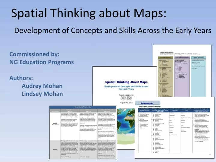 spatial thinking about maps development of concepts and skills across the early years