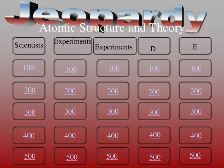 atomic structure and theory