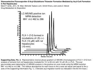 LC-MS/MS positive ion MRM detection MH + m/z 462 to 286