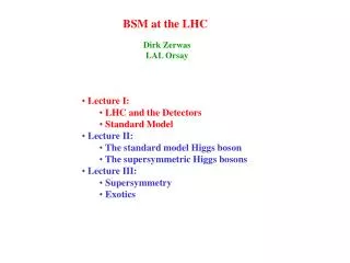 BSM at the LHC