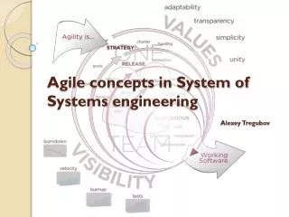 Agile concepts in System of Systems engineering Alexey Tregubov