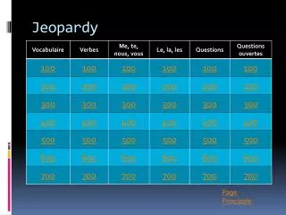 jeopardy