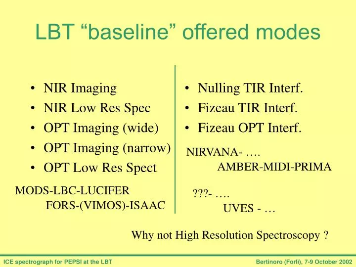 lbt baseline offered modes