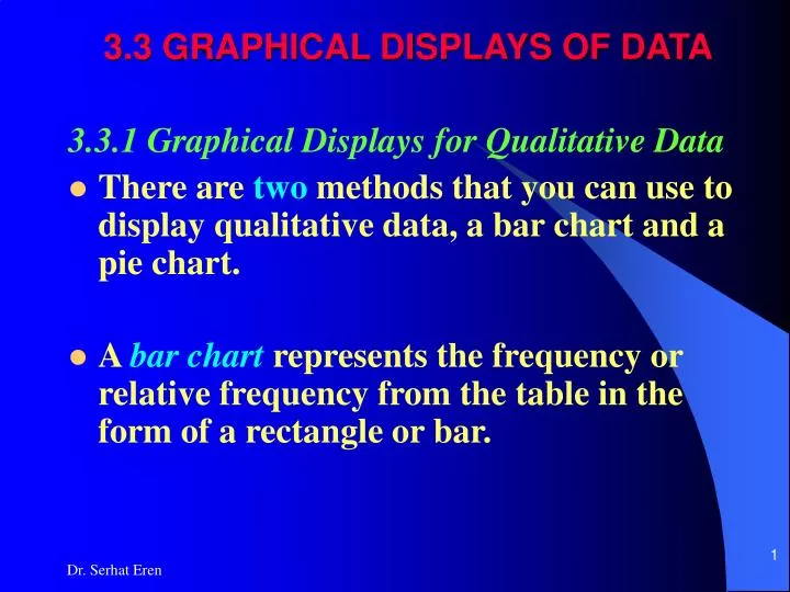 3 3 graphical displays of data