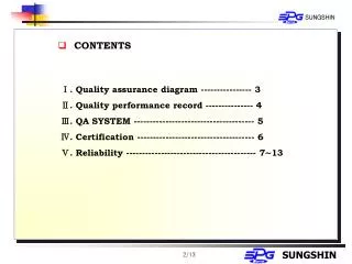 CONTENTS ?. Quality assurance diagram ----- --- -------- 3
