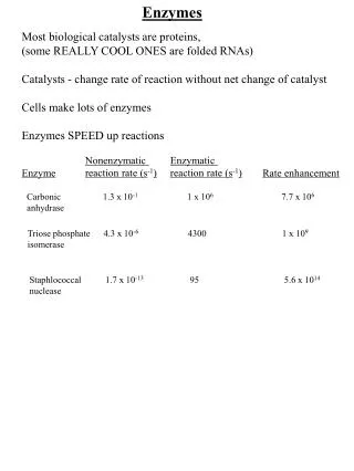 Enzymes