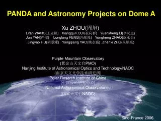 PANDA and Astronomy Projects on Dome A