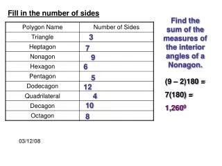 Fill in the number of sides
