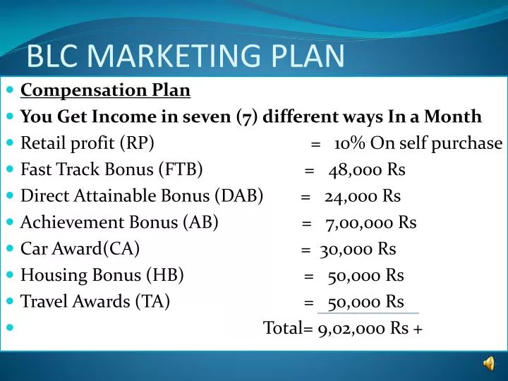 blc marketing plan