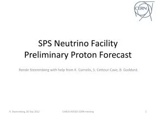 SPS Neutrino Facility Preliminary Proton Forecast
