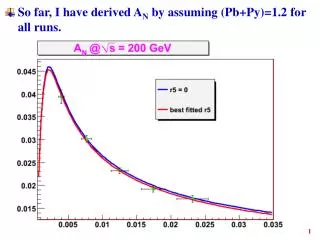 So far, I have derived A N by assuming (Pb+Py)=1.2 for all runs.