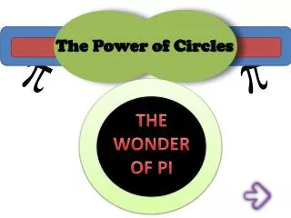 The Power of Circles