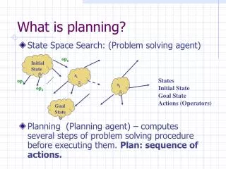 What is planning?