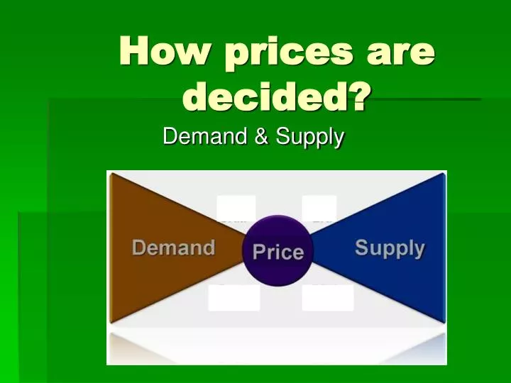 how prices are decided