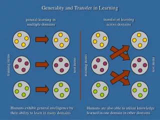 Generality and Transfer in Learning