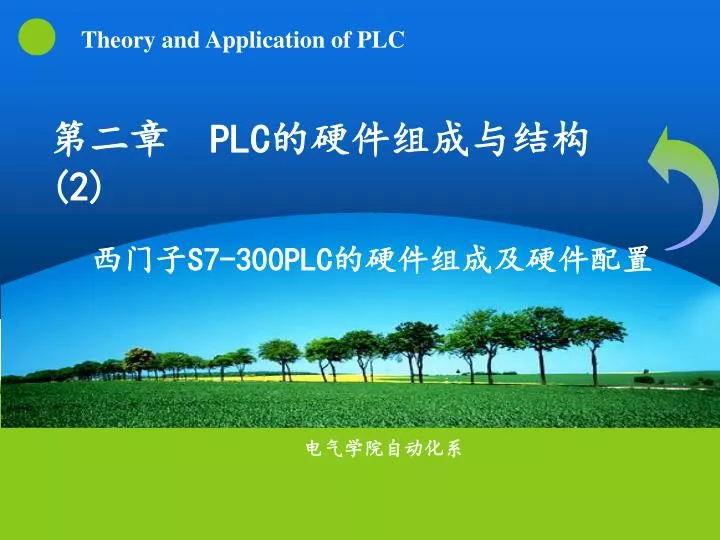 theory and application of plc