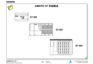 simatic s7