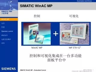 simatic winac mp