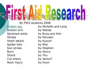 By PWS students 2008 Broken leg 		by Michelle and Long 	Broken arm		by Reside
