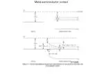 Metal-semiconductor contact - slide 1