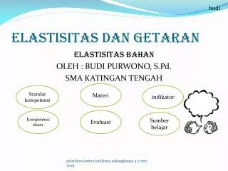 elastisitas dan getaran