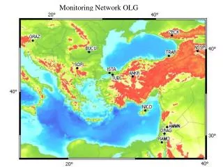 Monitoring Network OLG