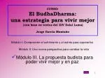 Módulo I. Comprender el sufrimiento y el estrés para superarlos - slide 1
