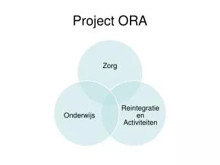 project ora
