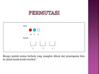 permutasi