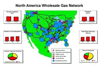 North America Wholesale Gas Network