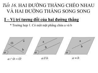 ti t 16 hai ng th ng ch o nhau v hai ng th ng song song