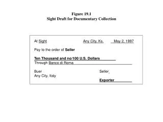 At Sight Any City, Ks. May 2, 1997 Pay to the order of Seller